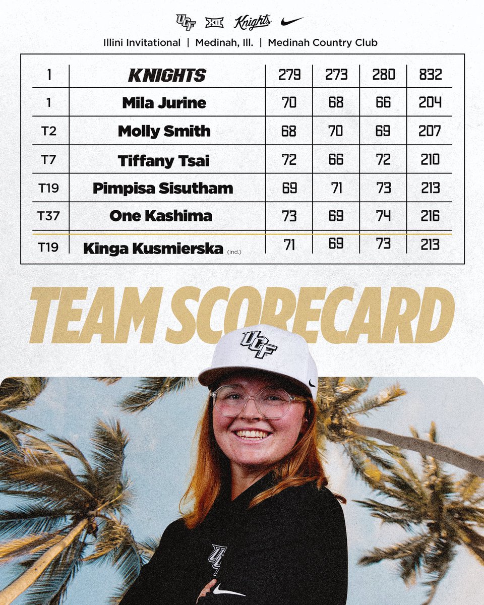 UCF Women's Golf tweet media