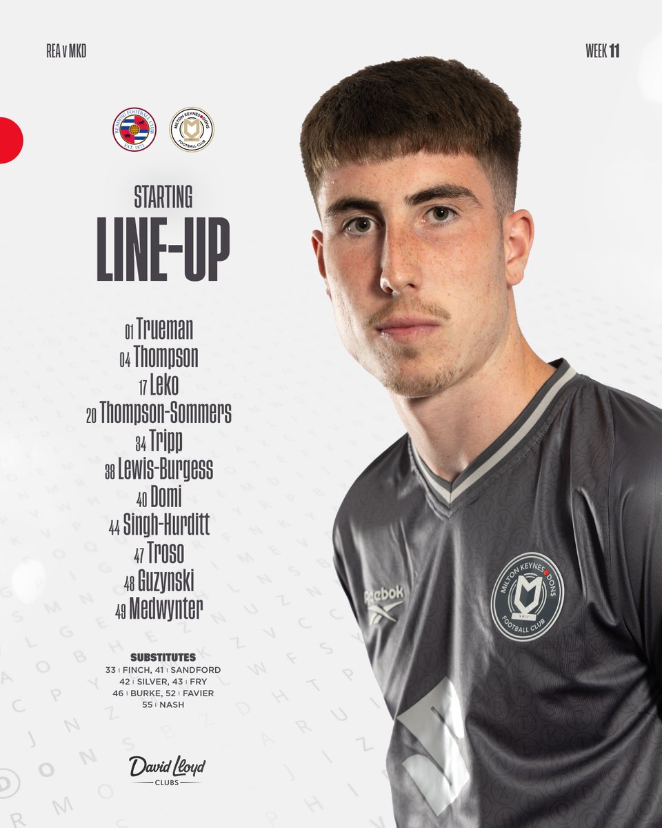 Milton Keynes Dons tweet media