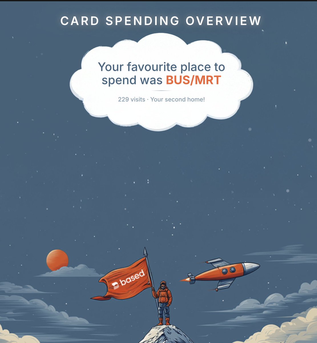 Everyone else celebrating pf ATHs
Me: