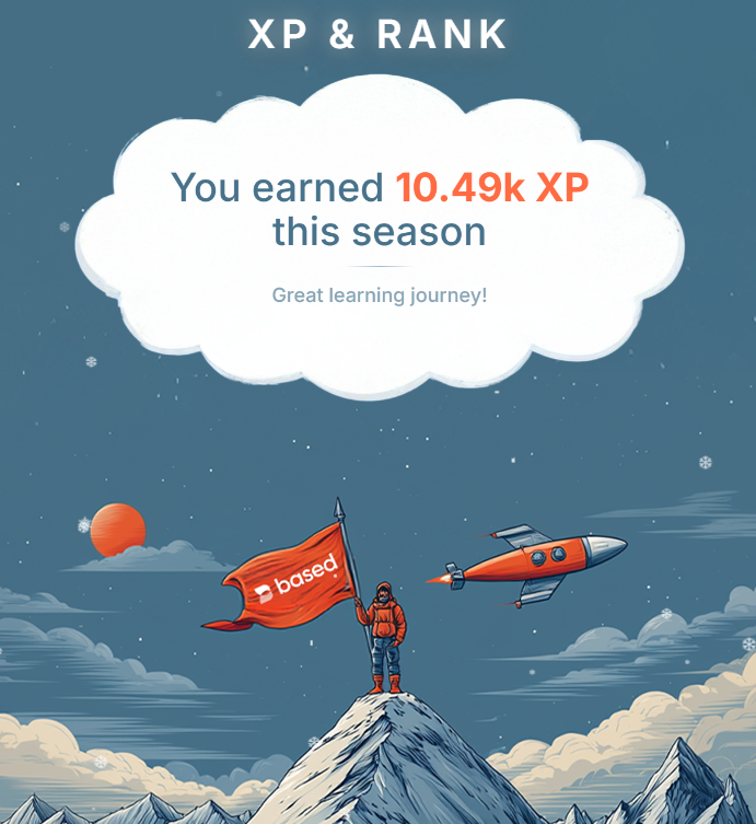 0xBlueMoon's tweet image. Based Season 1 XP campaign has concluded⚡️
@BasedOneX 

Starting in Season 2, XP will be issued in the form of Based Gold.

Don't miss out!

🔗 based.one/register?ref=B…

Stay Based

#BasedOneX #Based #Airdrop #HyperIiquid