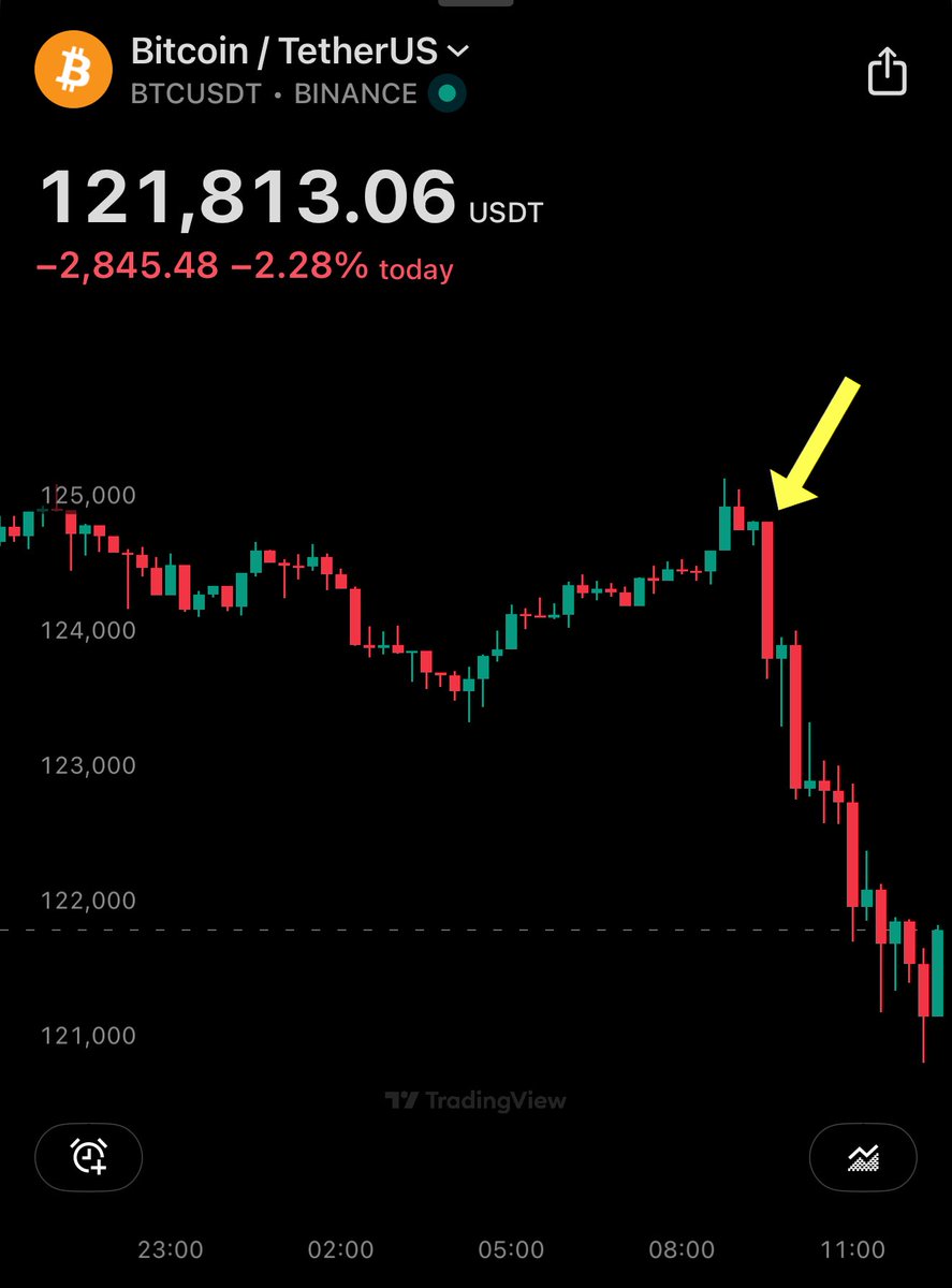 JSYKEMIR's tweet image. You literally can&apos;t make this up!!!