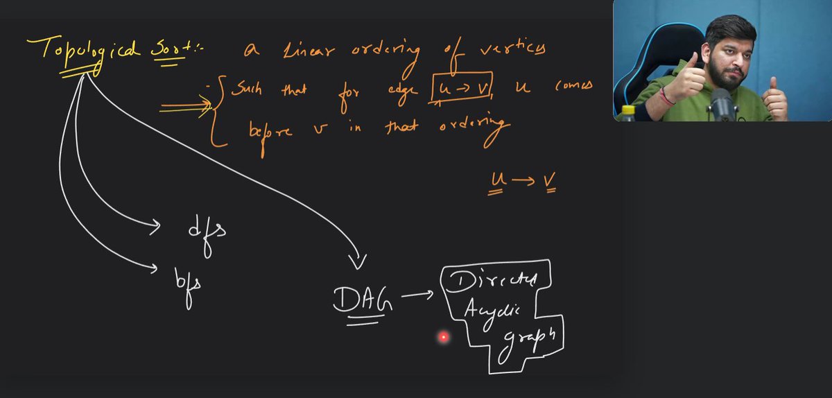 Bikash__Shaw's tweet image. Day 15/30 of My DSA Practice Challenge 🚀
Today's Focus: Graphs from @CodeHelp4U
✅ Learned Topological Sort using DFS and BFS
✅ Learned to find shortest path of a directed and undirected graphs
#30DaysOfCode #LearnInPublic