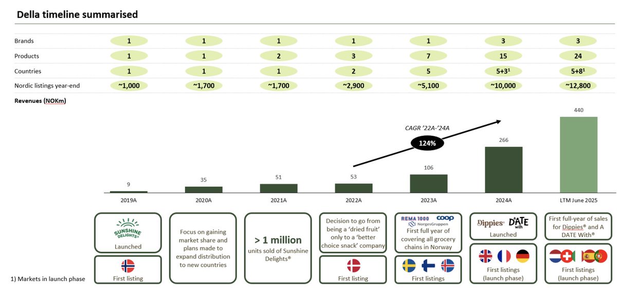 MagnifiqueCap tweet media
