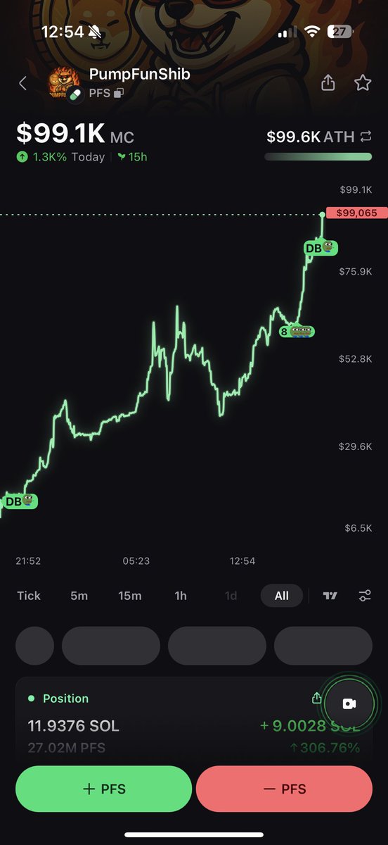 boosteryting's tweet image. $pfs