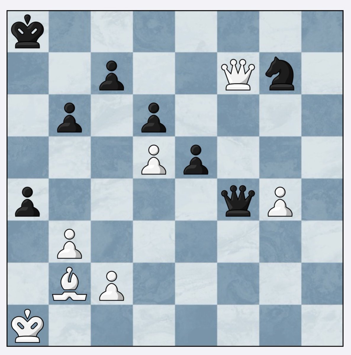 ChessAnalysis64's tweet image. What do you suggest for white 
Level: easy 
Hint: win material