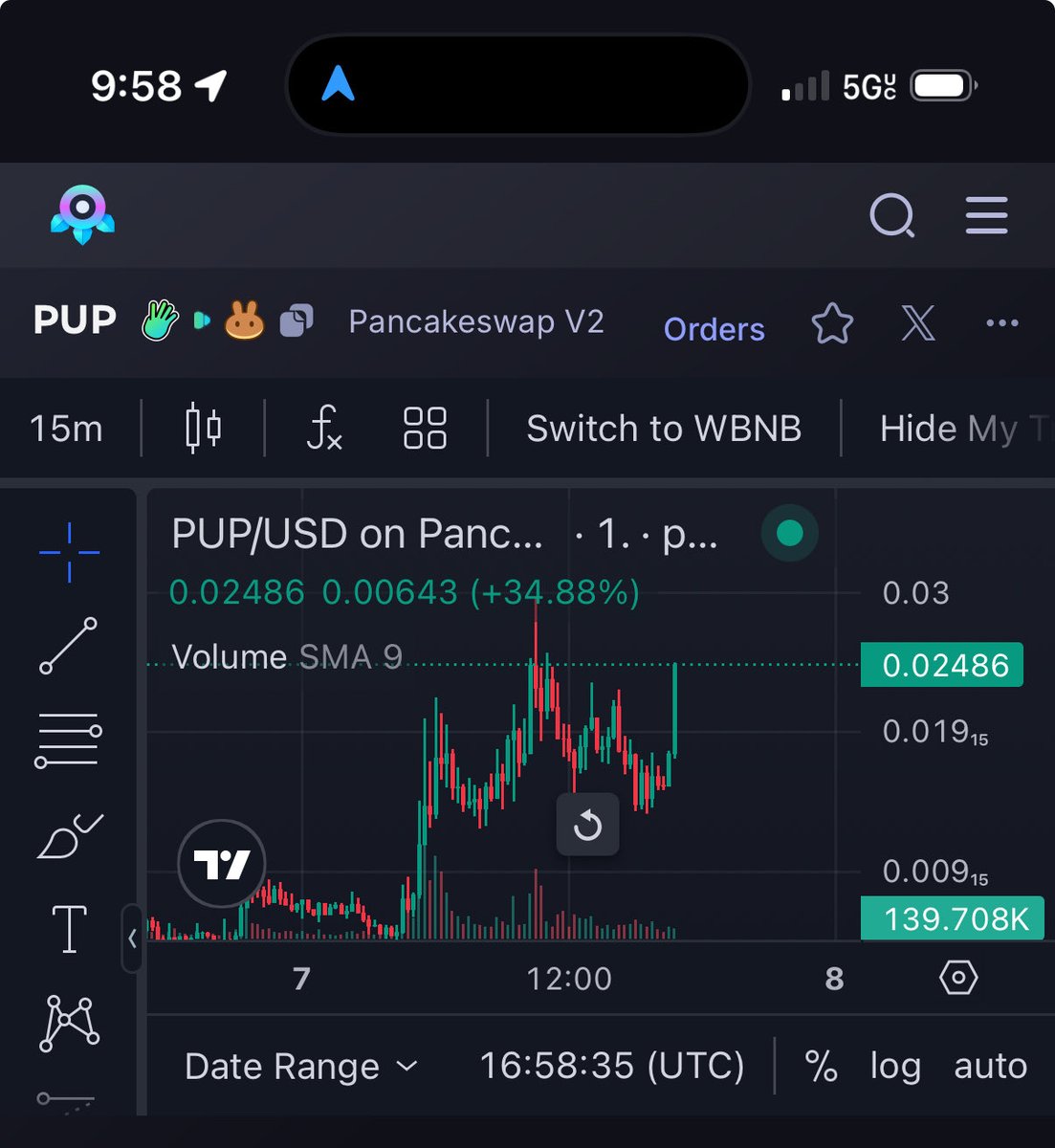 MINHxDYNASTY's tweet photo. oh? pup up https://t.co/cUVoH9iwEv
