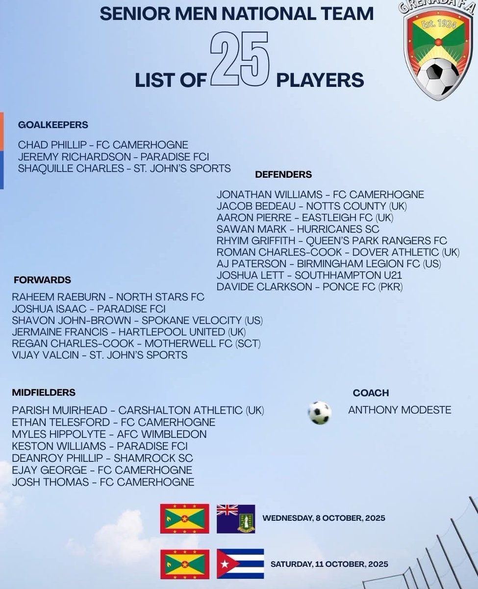 Grenada 🇬🇩 Squad V BVI 🇻🇬 &amp; Cuba 🇨🇺

Josh Lett, who was released in the summer by Southampton, gets a call to compete at Left Back.

Davide Clarkson, a tall centre back, was previously with Argentina 🇦🇷 Estudiantes.

17 y/o Raeburn is the current domestic league top scorer.