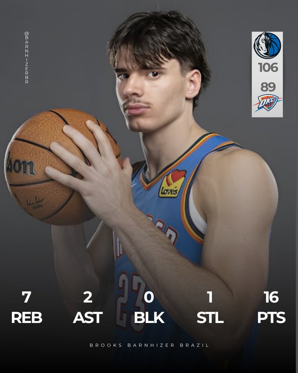 barnhizerbr's tweet photo. Montado em seu bisão alado, ele sabe o que o espera. Mas será que eles sabem? A temporada começou. 🦬⚡️💙🧡 https://t.co/QgzKtAR1bD