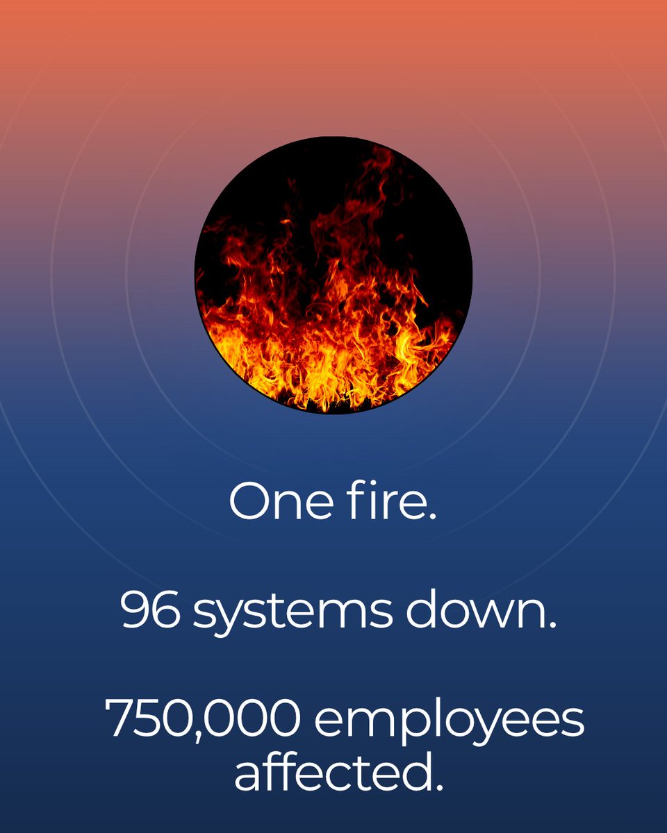 spintechinc's tweet image. 🚨💾 No backup. No recovery. No second chance.
After the NIRS fire, 96 gov systems went offline.
Disaster recovery can’t live in the same place as your data.
#CloudSecurity #Backup #SpinAI