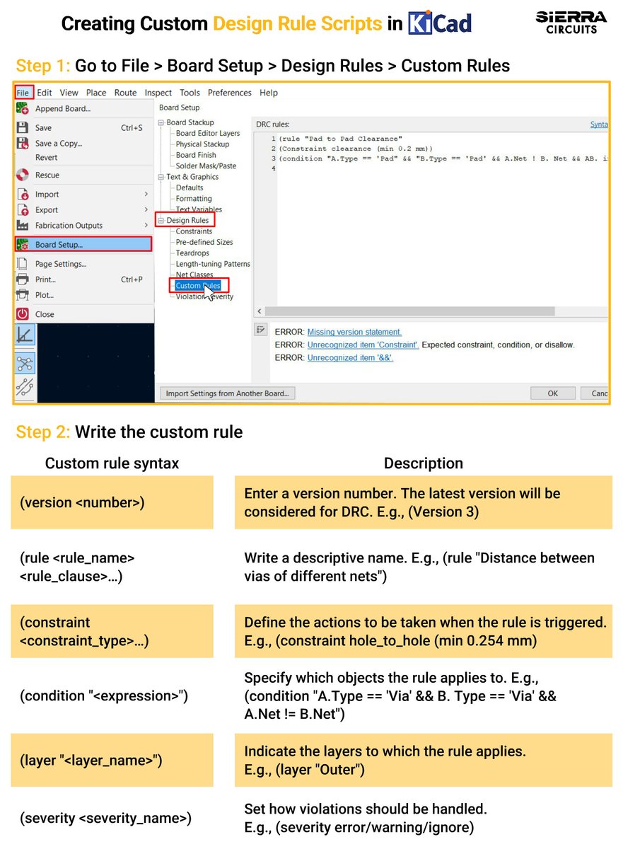 SierraCircuits tweet media