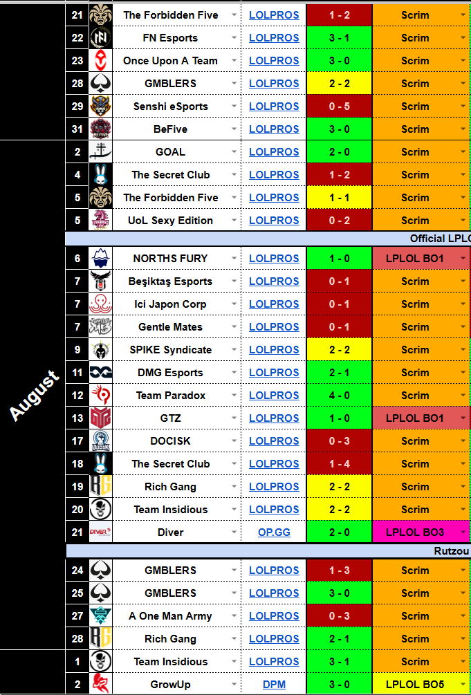Renas 🇵🇹🇨🇭 tweet media