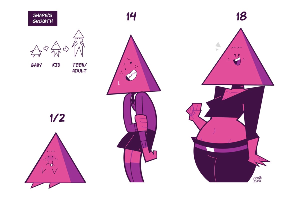 The GLOW UP! 🔺🔺🔺