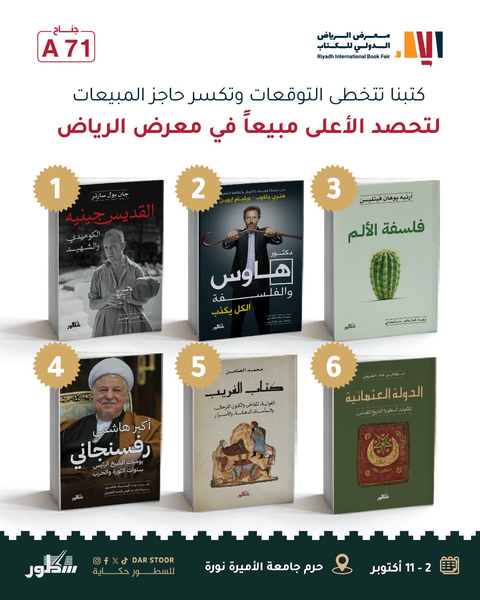 darstoor's tweet photo. 📊 الأرقام لا تكذب… ودار سطور تتصدر المشهد في معرض الرياض
كتبنا تتخطى التوقعات وتكسر حاجز المبيعات 🔥 بعض العناوين شارفت على النفاد من جناحنا A71، لتؤكد أن القرّاء اختاروا سطور بوصلتهم هذا العام.
من هاوس إلى فلسفة الألم مرورًا بـ القديس جينيه، كل كتاب يصنع موجته الخاصة ويشعل النقاشات داخل المعرض.

الطلب أكبر من المتوقع… واللحاق بالنسخ المتبقية فرصة أخيرة قبل أن تختفي من الرفوف.

📍 جناحنا: A71 – حرم جامعة الأميرة نورة
📅 من 2 – 11 أكتوبر
#معرض_الرياض_الدولي_للكتاب_2025