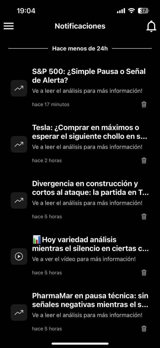 marketsbets's tweet image. #Marketsbets $TSLA #Sp500 y más