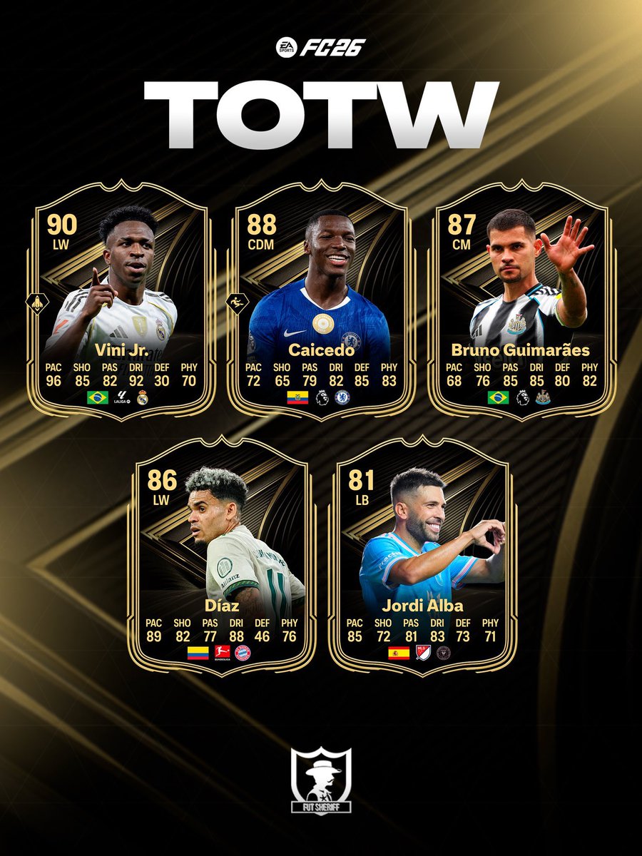 🚨🚨— أبرز لاعبين تشكيلة الاسبوع الرابعة 🥶🤩

- عينك على مييييين 👀❗️