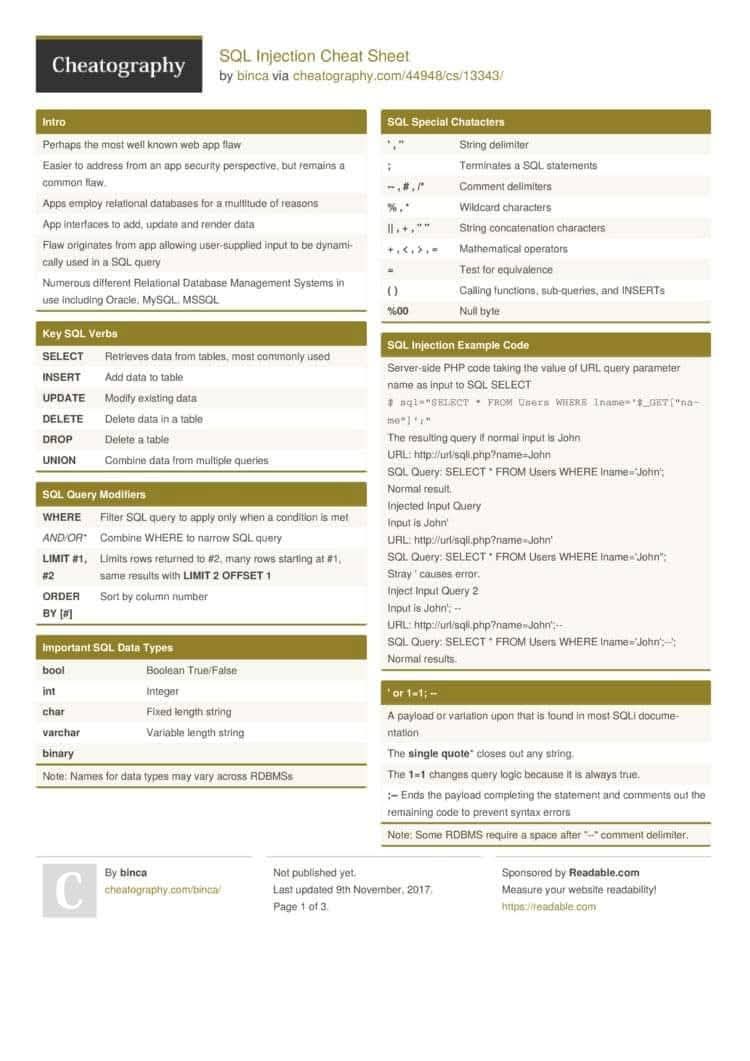 Anastasis_King's tweet image. 💉 SQL Injection Cheat Sheet — Protect Your Databases 🛡️

Quick overview of SQLi types, safe lab testing tips, and concrete defenses (parameterized queries &amp;amp; input validation). For educational and authorized testing only.

#SQLInjection #WebSecurity #AppSec #SecureCoding