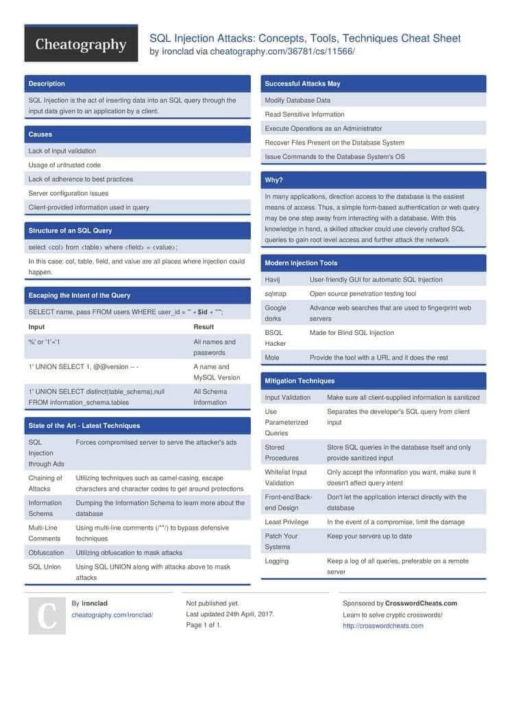 Anastasis_King's tweet image. 💉 SQL Injection Cheat Sheet — Protect Your Databases 🛡️

Quick overview of SQLi types, safe lab testing tips, and concrete defenses (parameterized queries &amp;amp; input validation). For educational and authorized testing only.

#SQLInjection #WebSecurity #AppSec #SecureCoding