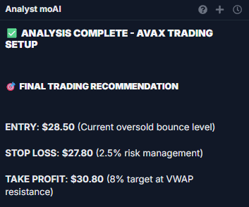 PanaviaEnjoyer's tweet photo. We will still use moAI even if the market goes insane. In Moai We Trust.
#moaiwithai #moaiapi #ai #AIagents #crypto https://t.co/2h3avydR3c