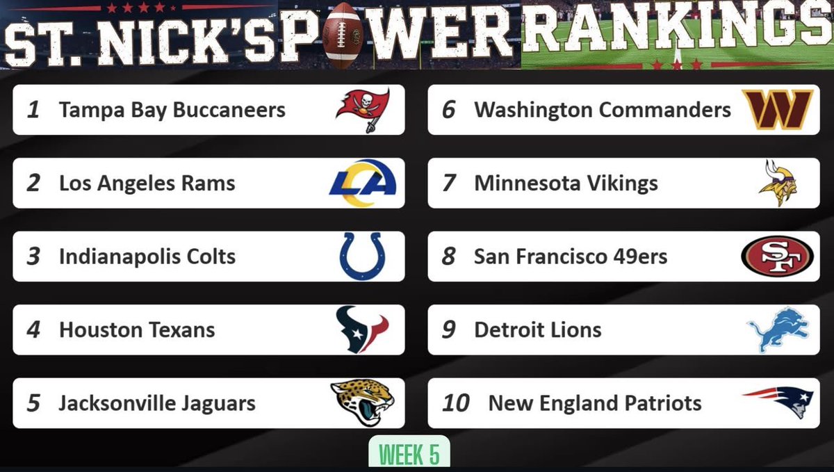 NFL Week 5 Power Rankings