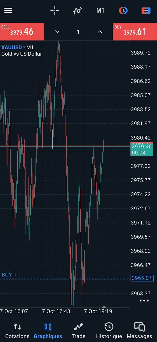 Thescapegoat911's tweet image. ♦ Running +1493 pips 🔥
#forextrading #XAUUSD #pips #GOLD #ForexStrategies #MT5 #Xauusdgold