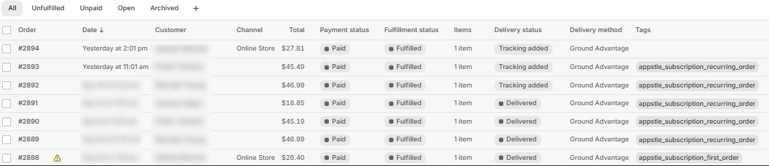 Running a business comes with it's ups and downs but being in the race is what matters. 

This year my two-partners in <a href="/CafeCollazo/">Cafe Collazo</a> were blessed to welcome in new born babies. 

Anyone with kids knows that life comes at you fast 🤣

But Cafe Collazo is still fulfilling orders and