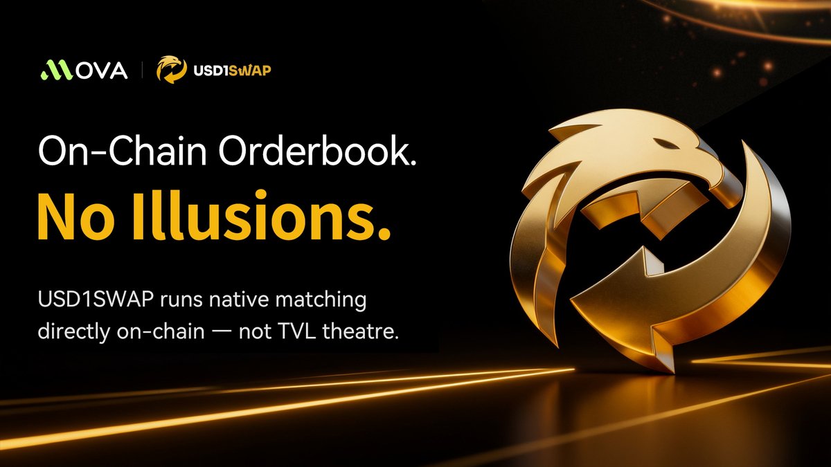 USD1SWAP_1's tweet image. No illusions. No fake liquidity.
USD1SWAP’s orderbook is on-chain, fully transparent, and natively matched.
This is not AMM theatre — this is DeFi 4.0 infrastructure.
#USD1SWAP #OnChainOrderbook #DeFi #MOVA