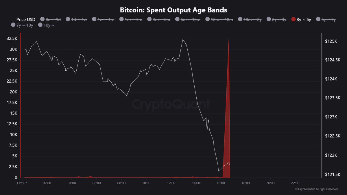 Maartunn tweet media