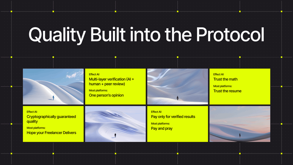 30,000+ verified sentences already collected for @Mozilla’s Common Voice in a week.

➤ Each validated by humans.
➤ Each proven on-chain.

That’s what “quality built into the protocol” looks like in action.