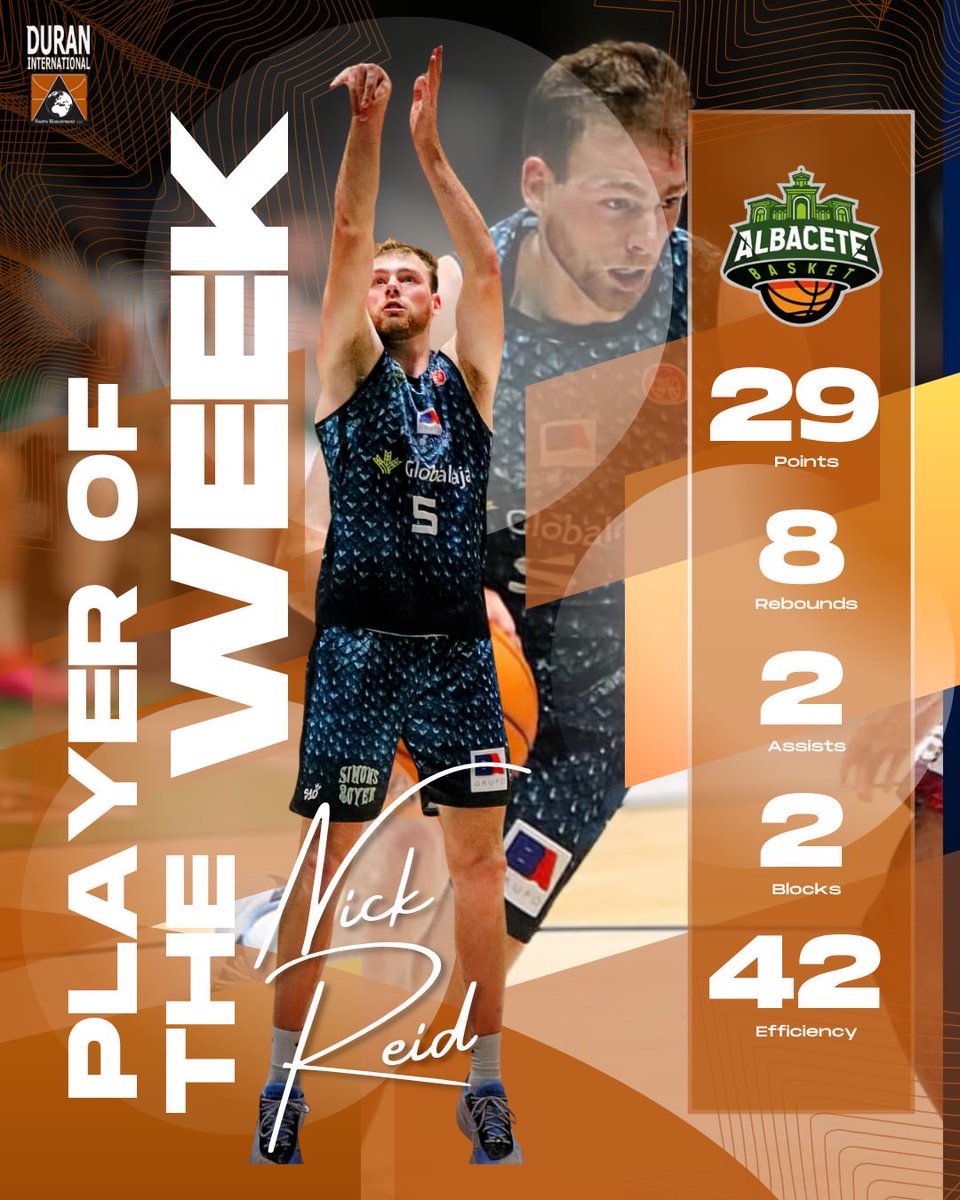 grindandhoops's tweet photo. 🔥Congratulations @nicklausreid on being named Player of the Week after an amazing performance. He helped @AlbaceteBasket to win the first regular season game in Spain 🇪🇸. Keep grinding Nick 💪💚 https://t.co/T9jAHjKcHZ