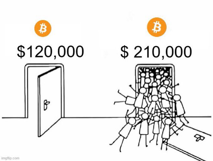 BecauseBitcoin.com (@becausebitcoin) on Twitter photo 