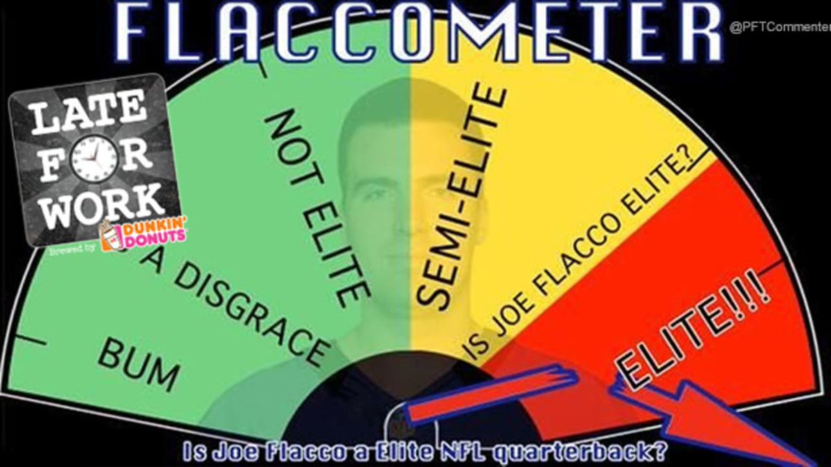 Boys, we are back on levels we never thought possible!