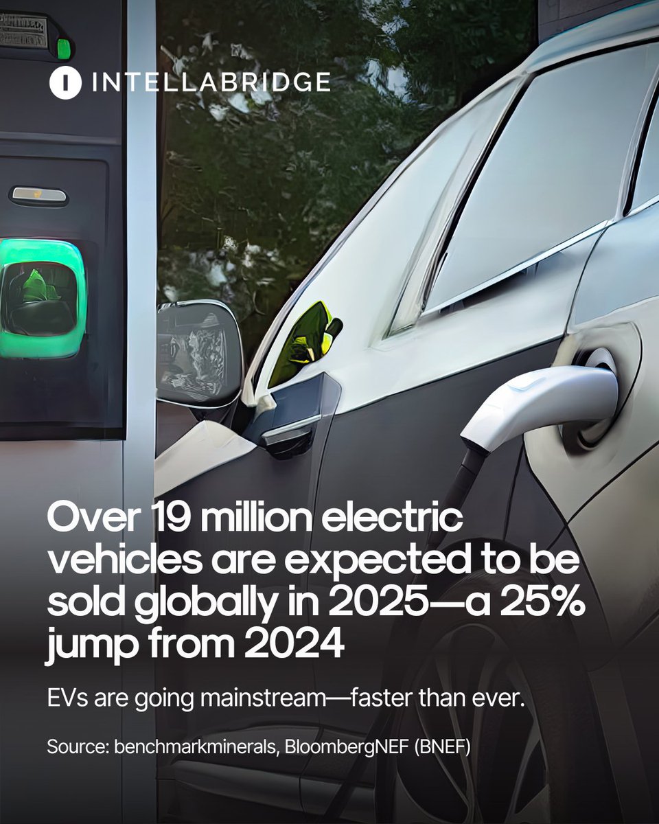 intellabridge's tweet image. ⚡ The electric vehicle revolution is gaining unstoppable momentum worldwide. Cleaner transportation, innovative technology, and expanding infrastructure are driving us toward a sustainable future—are you ready to join the movement? 🚀

#GreenTech #ElectricVehicles #Intellabridge