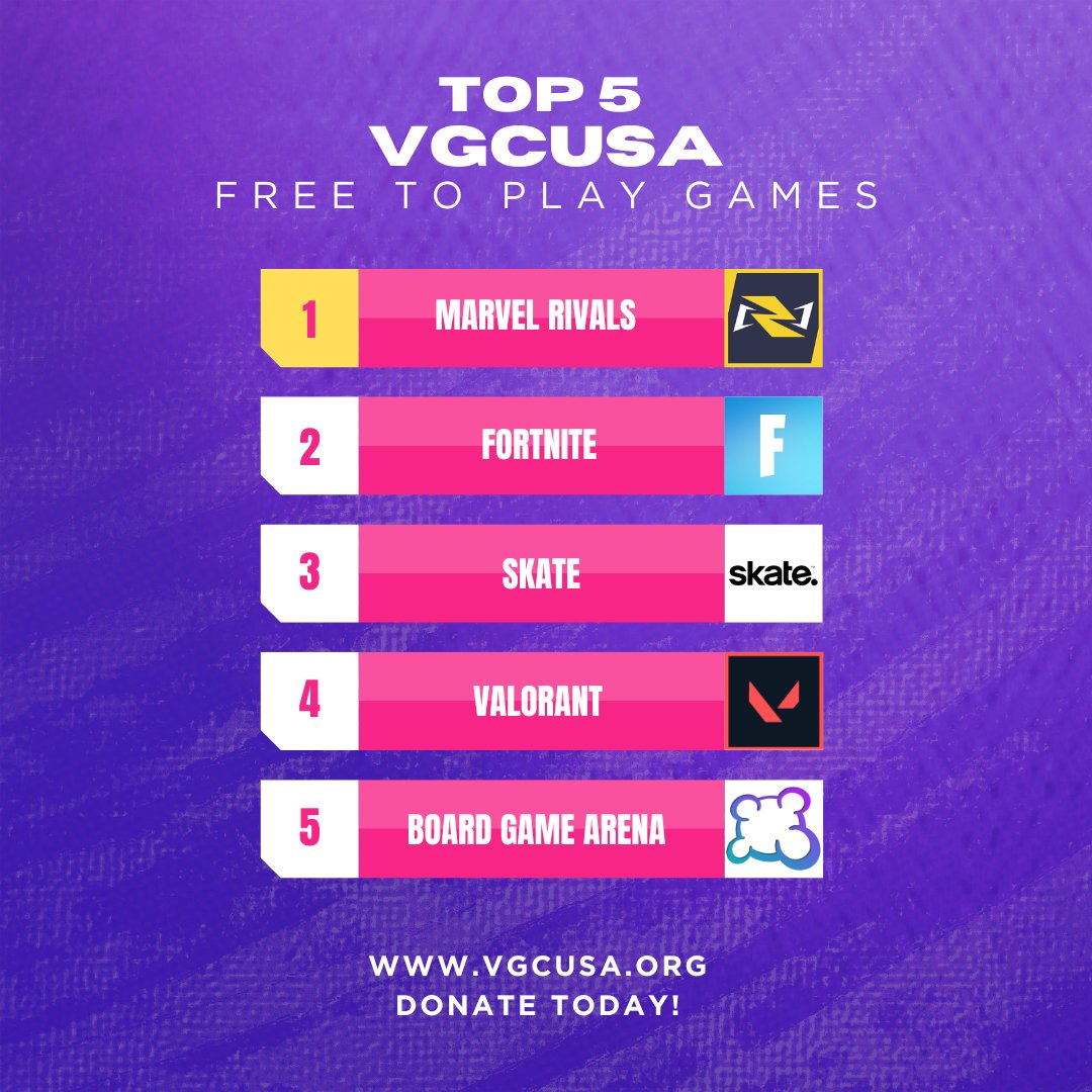 VGCUSA tweet media
