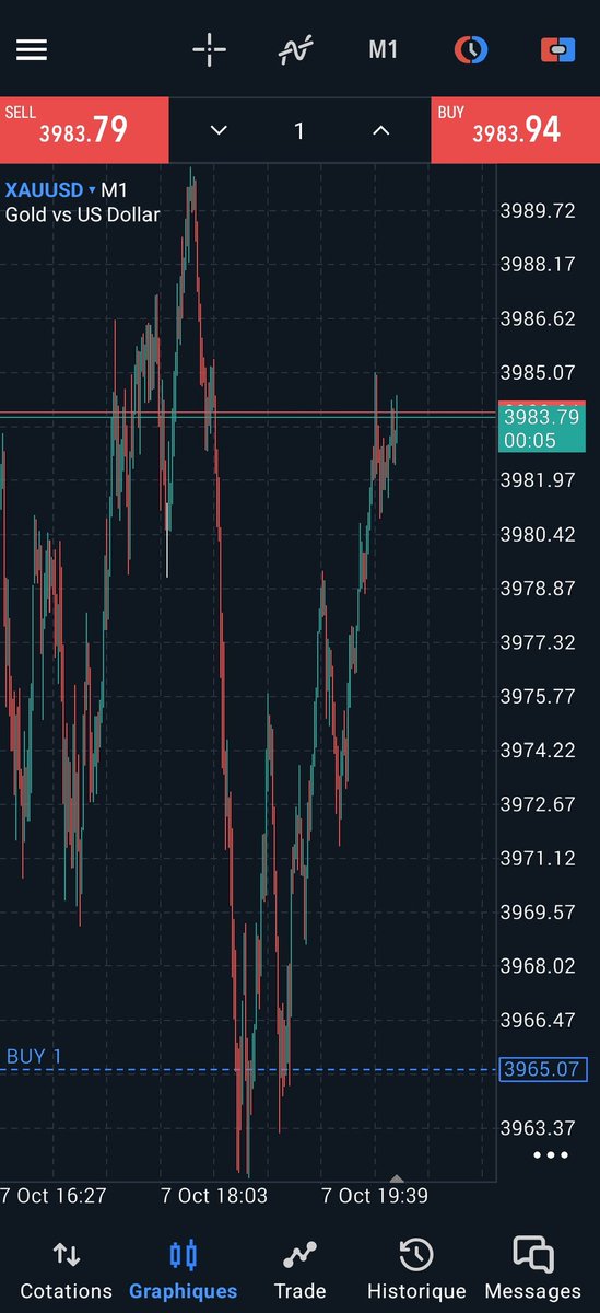 Thescapegoat911's tweet image. ♦ Running +1793 Pips 🔥
#forextrading #XAUUSD #pips #GOLD #ForexStrategies #MT5 #Xauusdgold
