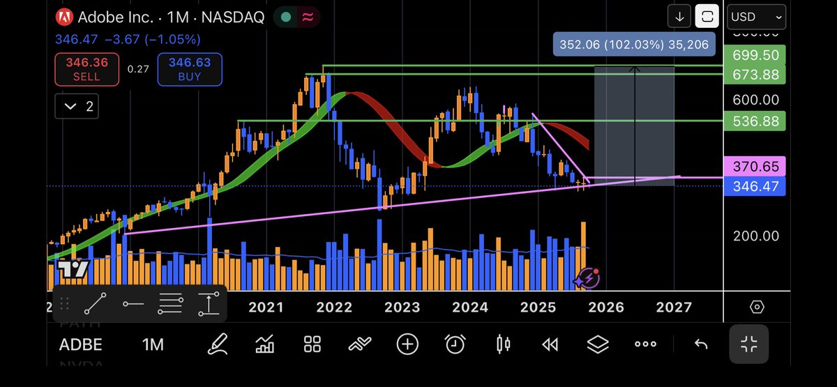 CryptoTexMex tweet media