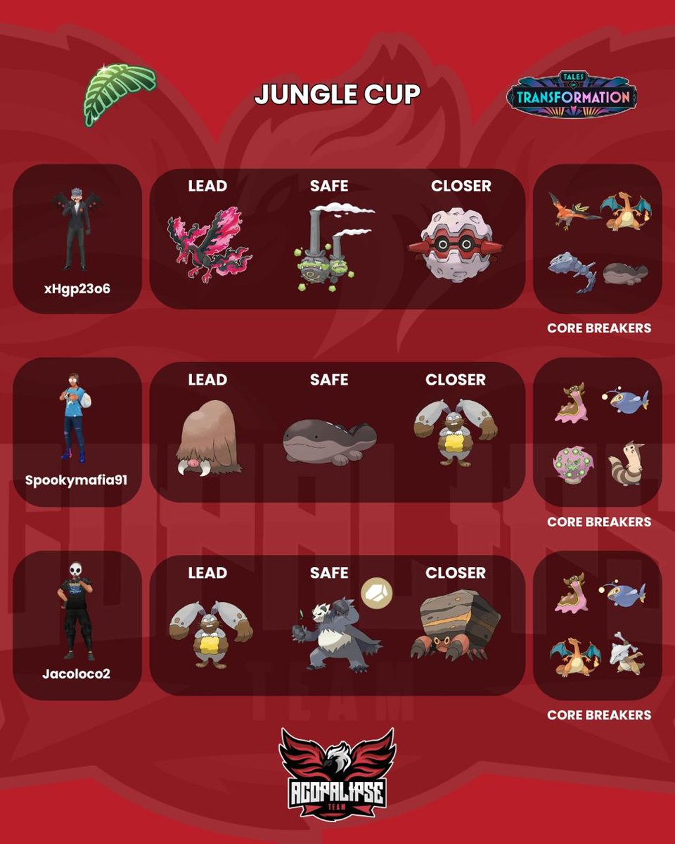 Jungle Cup - season 24 

options to reach the legend   !!

#PokemonGOPvP #GBL #PvPCommunity #PokemonTrainers #PokemonBattles #LetsGO
#JungleCup #TalesOfTransformation #PokemonGO #GBLBattles #AcopalipseTeam