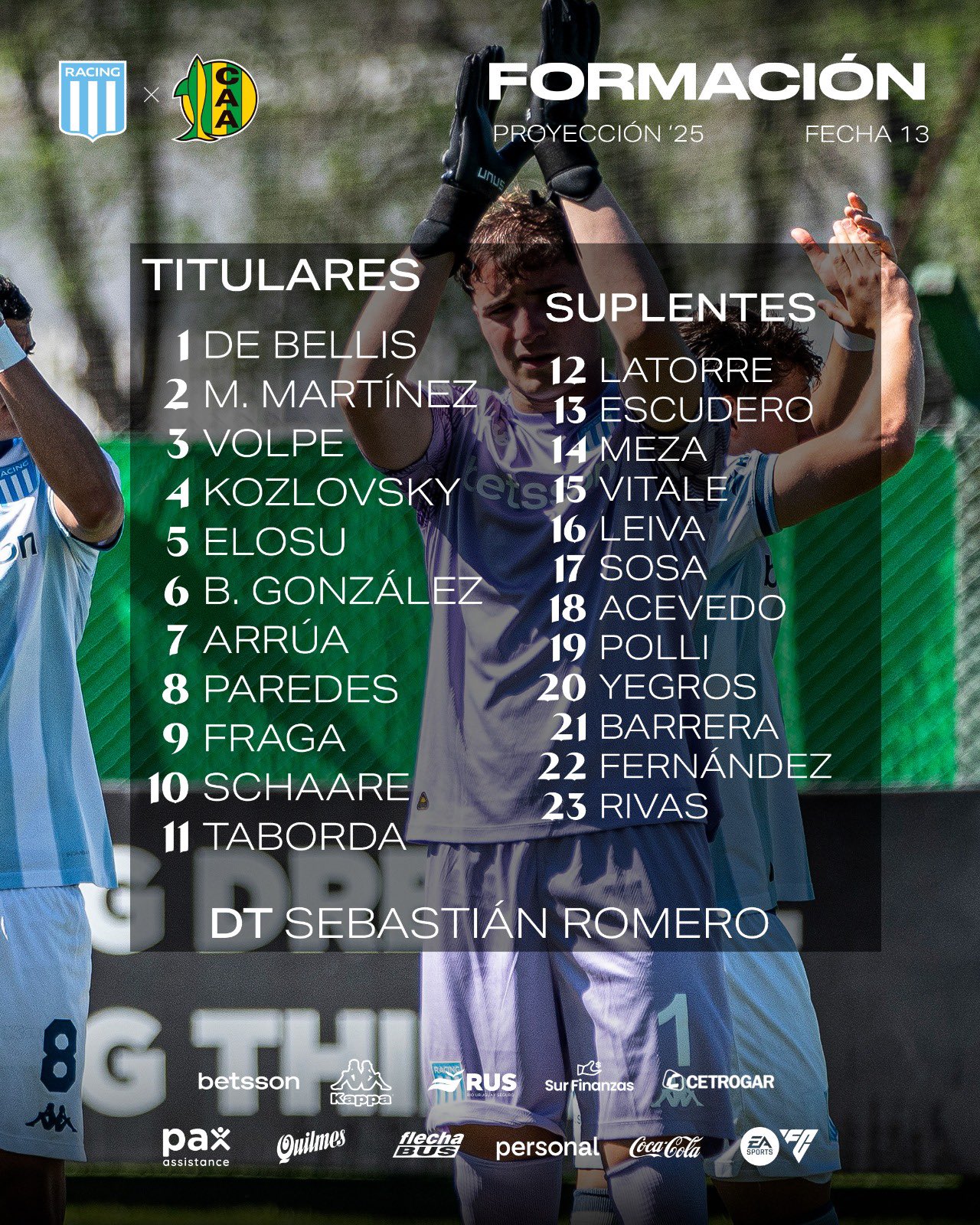 Racing lo dio vuelta con autoridad en el Tita