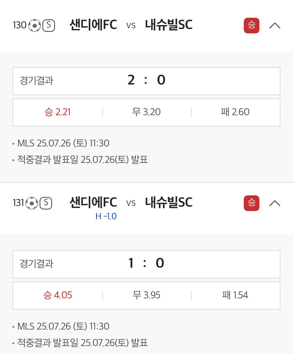 스포츠 양방⩤ ＫＲ.ＦＯＭＯ.ＩＯ ⩥BitCasino.cst