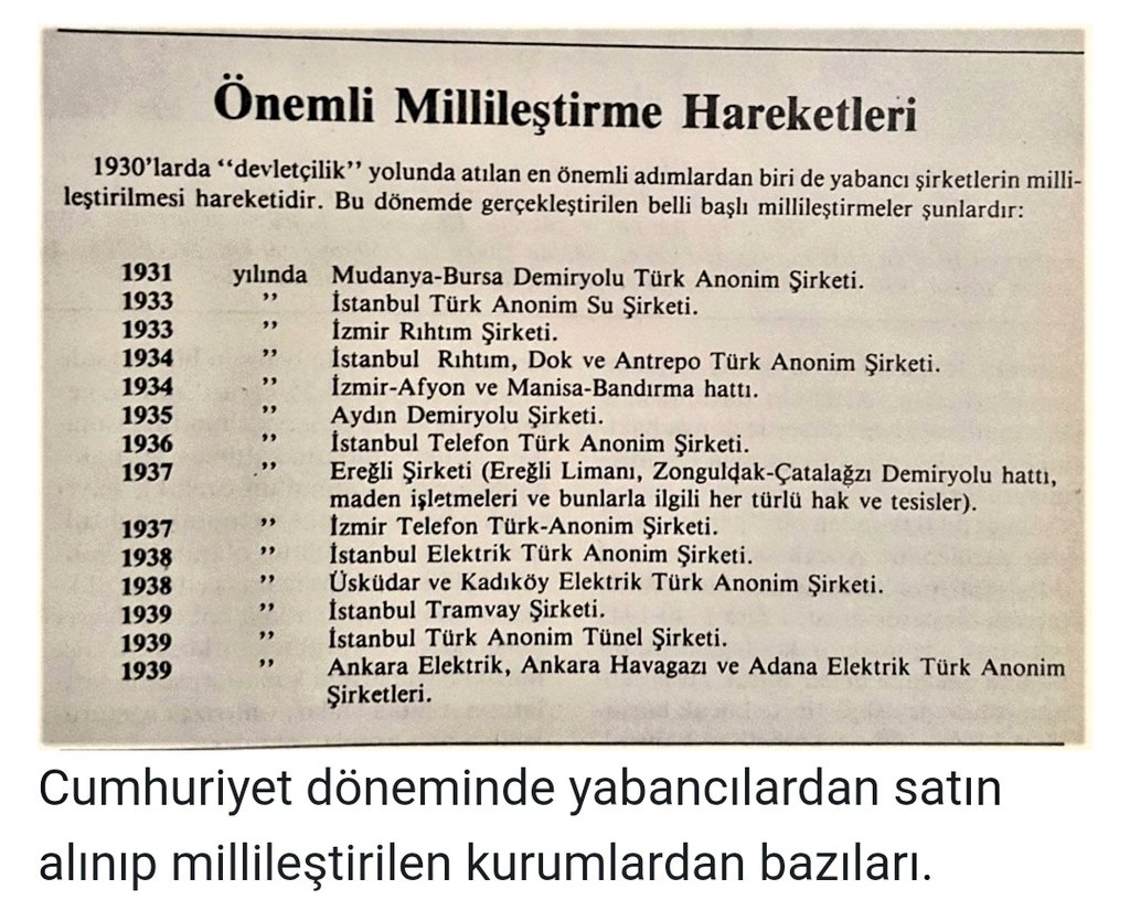 Bir zamanlar Osmanlı yönetimi de madenleri imtiyazlı yabancı şirketlere teslim etmişti.

Sadece madenleri değil, demiryollarını, elektriği, suyu, limanları, finansı...her şeyi yabancı şirketlere bırakmışlardı. Örneğin II.Abdülhamit döneminde  yabancı maden şirketleriyle çok geniş