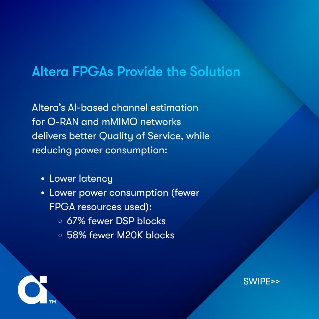 AlteraFPGA_'s tweet image. 🔥 GAME CHANGER for massive MIMO and O-RAN for 5G/6G networks!

AI-powered channel estimation on Agilex™ SoC FPGAs delivers:

Massive OpEx savings and improved Quality of Service
67% fewer FPGA DSP blocks used
58% fewer FPGA M20K blocks used
Lower latency
The future of wireless…