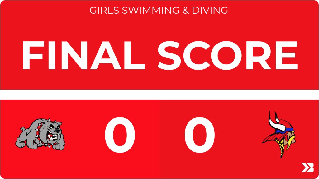 Decorah Swim & Dive tweet media