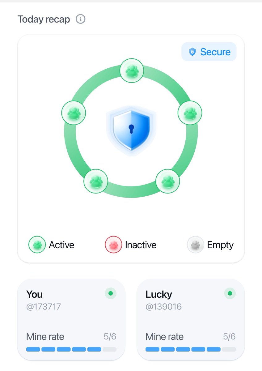 Splendi_Wealth's tweet image. Join Active SECURITY GROUP like this and earn extra 180 $ITLG from each group

You can join up to 5 Security groups

180 x 5 = 900 Extra $ITLG daily