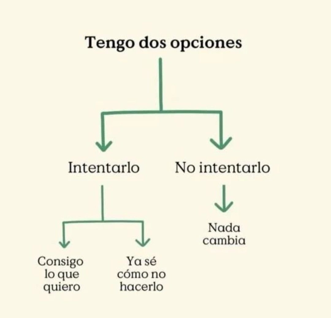 MindBodyIsLife (@mindbodyislife) on Twitter photo 