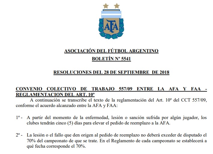 Bueno, a ver, para aclarar un poco el tema.
A Conmebol no le interesa como llega el jugador a Racing. Eso depende de AFA.
Conmebol solo lo sustituye de la lista.

El AFA, el límite para incorporar por lesión es haberse jugado el 70% del torneo. Ese porcentaje fue la reciente