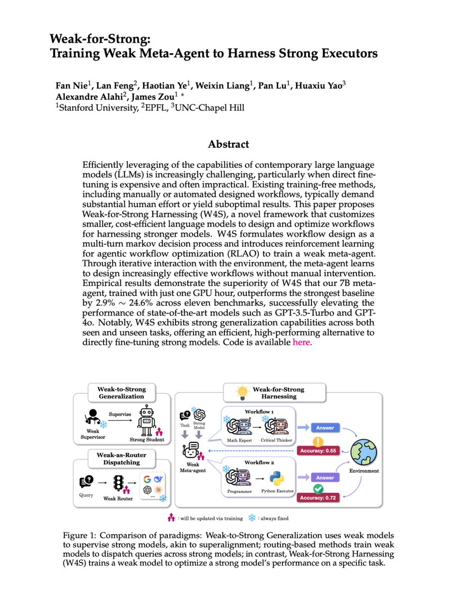 Excited to share our #COLM2025 paper:
 “Weak-for-Strong (W4S): Training a Weak Meta-Agent to Harness Strong Executors.”

How can we unleash the potential of powerful LLMs without directly fine-tuning them?

We train a weak 7B meta-agent 🤖 to design and optimize workflows that
