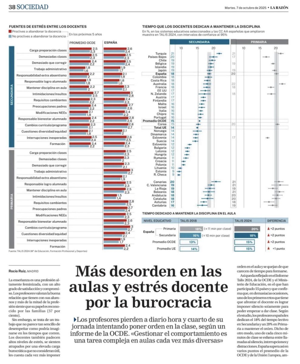 Ismael Sanz tweet media