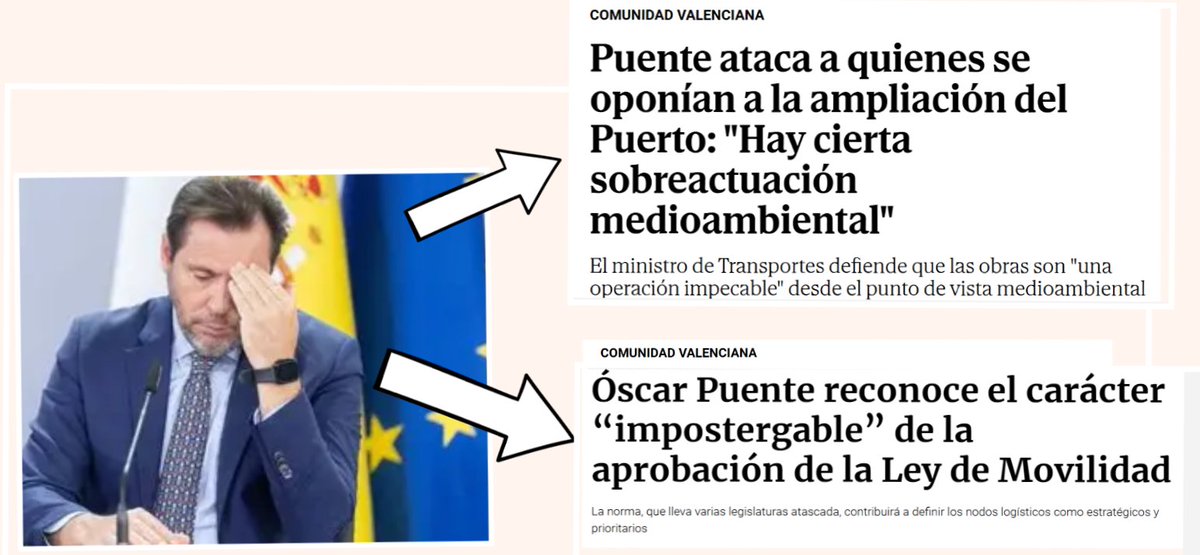 1⃣Aprobar este miércoles, como propone el Gobierno (<a href="/oscar_puente_/">Óscar Puente</a> ),  una Ley de Movilidad Sostenible mientras se amplían faraónicamente puertos y aeropuertos es un timo. Igual que lo sería un plan para dejar de fumar aumentando el presupuesto en tabaco. Va hilo y comentamos🧵⬇️
