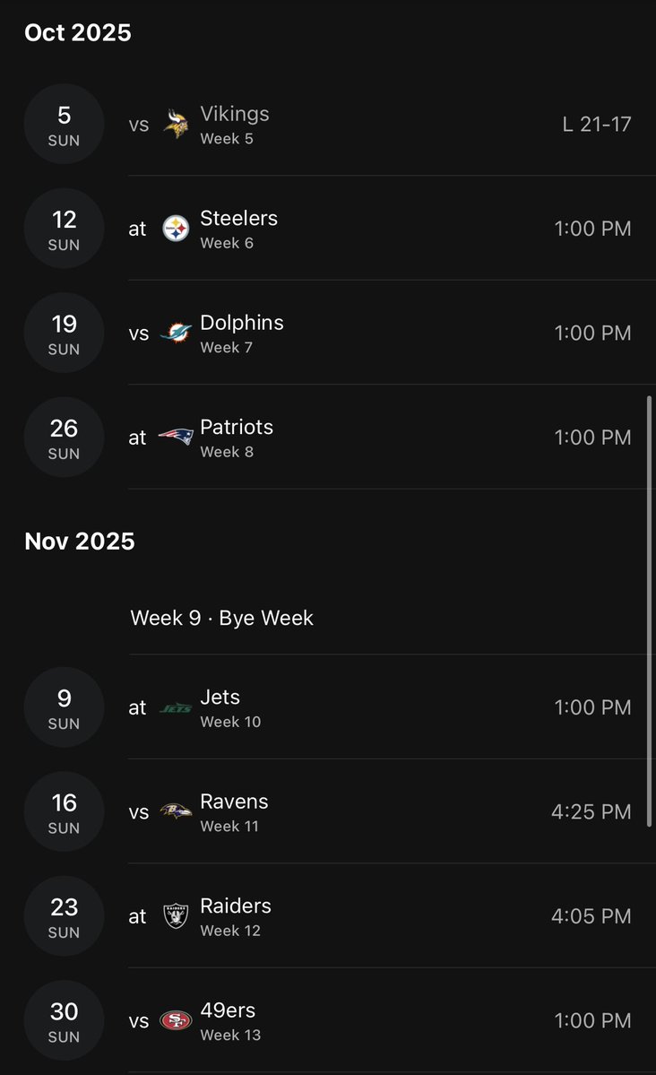 The Browns with that defense and this schedule actually have potential.