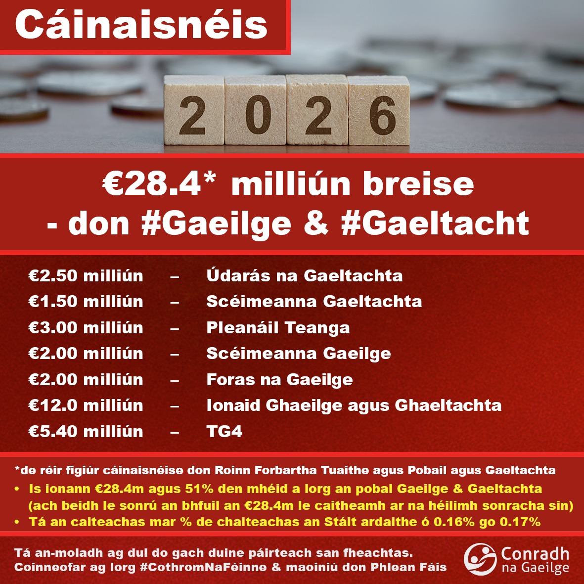 🚨Cáinaisnéis 2026: Túsphointe suntasach, soiléiriú de dhíth agus ceisteanna práinneacha fós faoin socrú thuaidh theas  

 Ráiteas iomlán 👉 tinyurl.com/49c7wynp